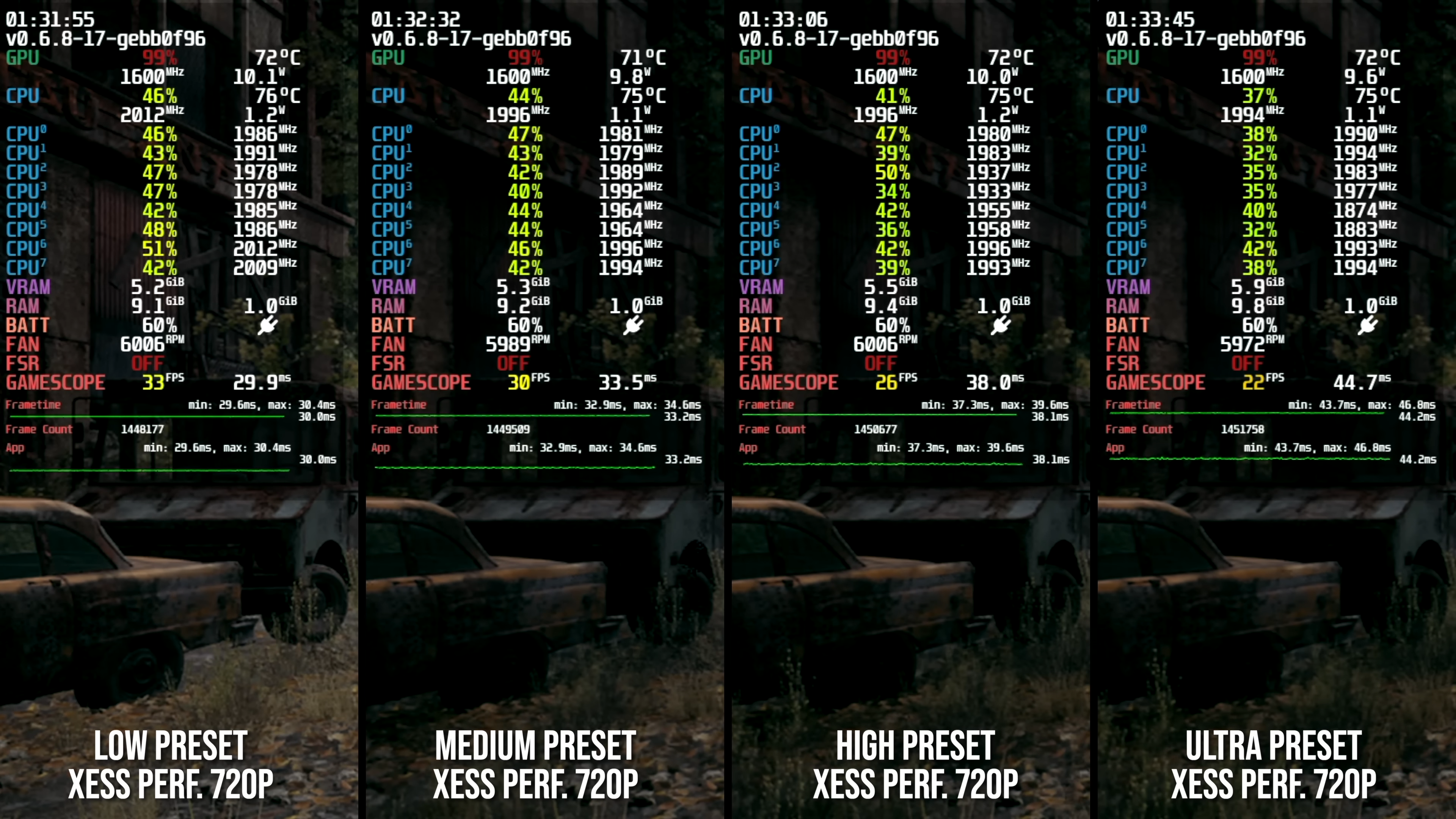 Too big for Steam Deck? Remnant 2 and Ratchet and Clank: Rift 