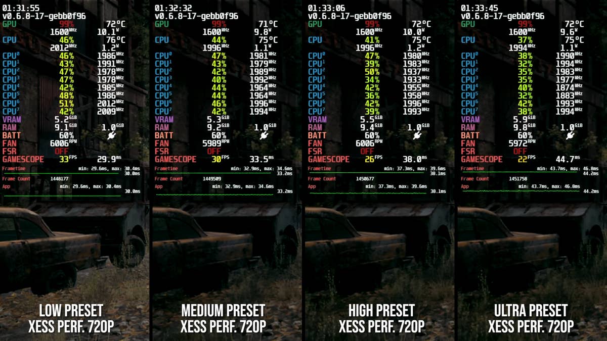 Too big for Steam Deck? Remnant 2 and Ratchet and Clank: Rift