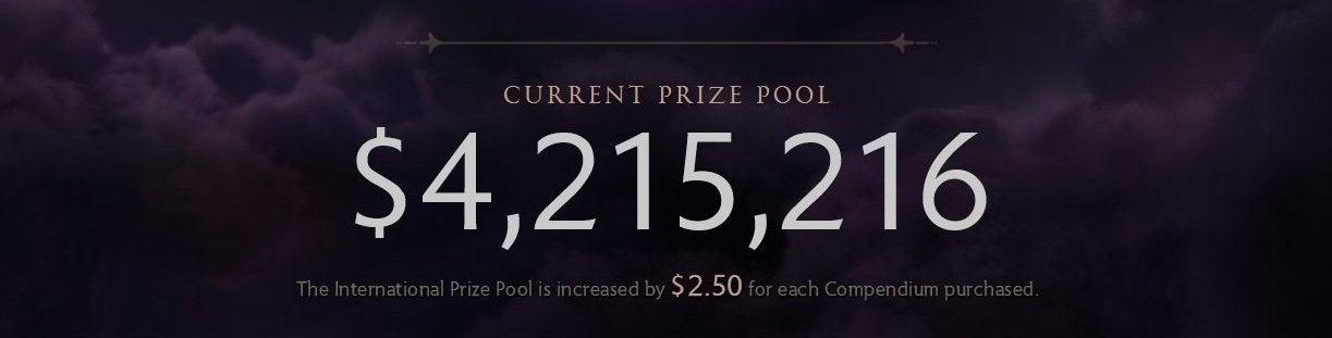 Prijzenpot Dota 2-toernooi ruim vier miljoen