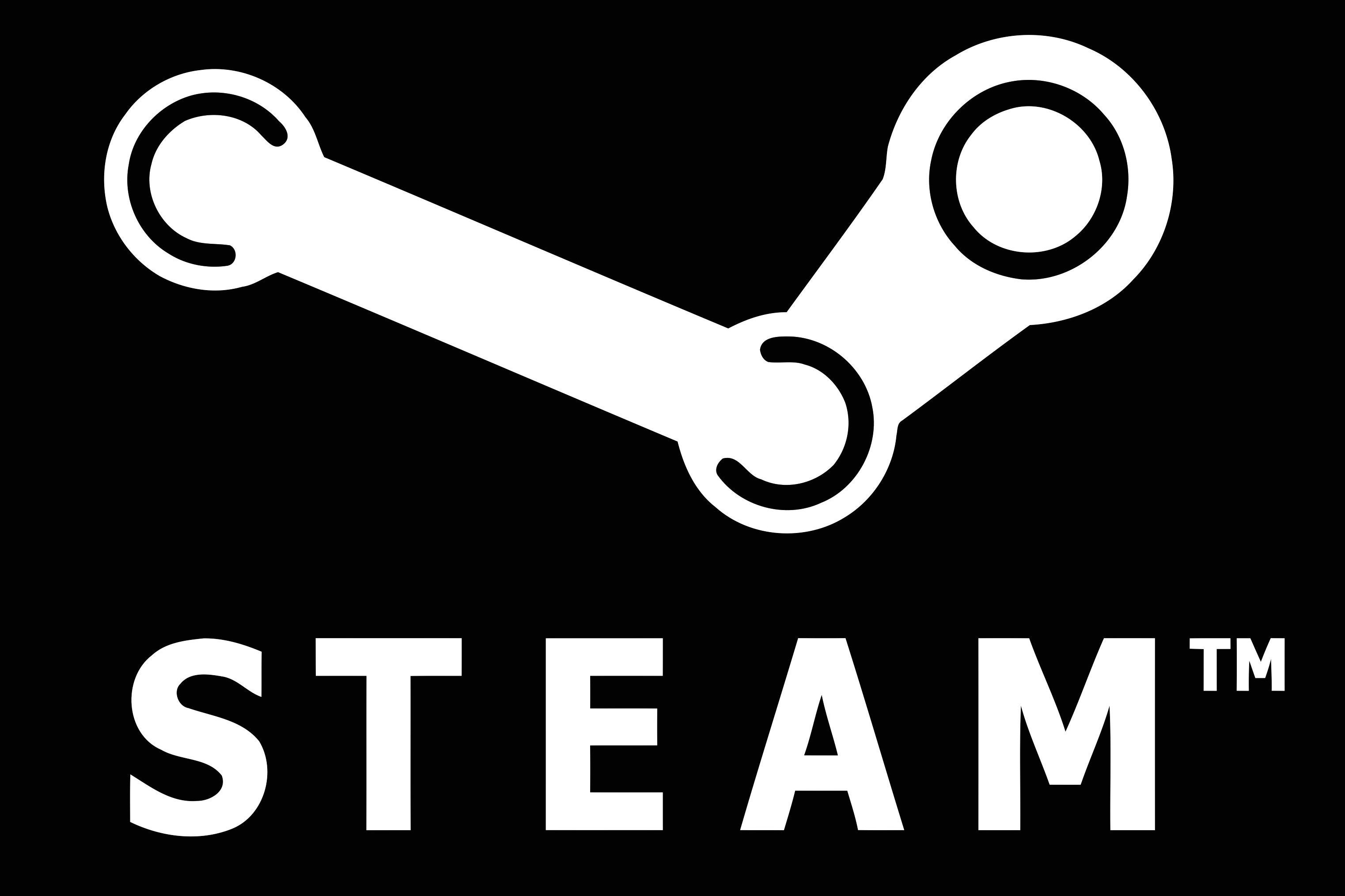 Steam beperkt toegang tot bepaalde features