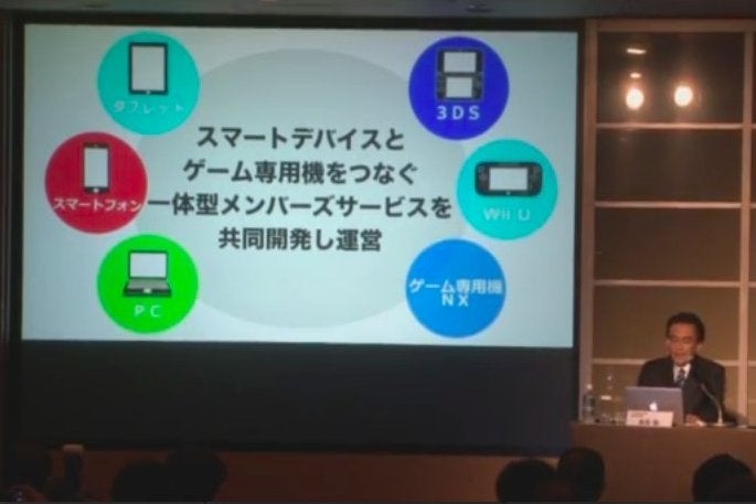 Gerucht: Nintendo begint verspreiding van software-kits voor de NX