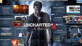 La campaña de marketing de Uncharted 4 es la mayor hecha por PlayStation hasta la fecha