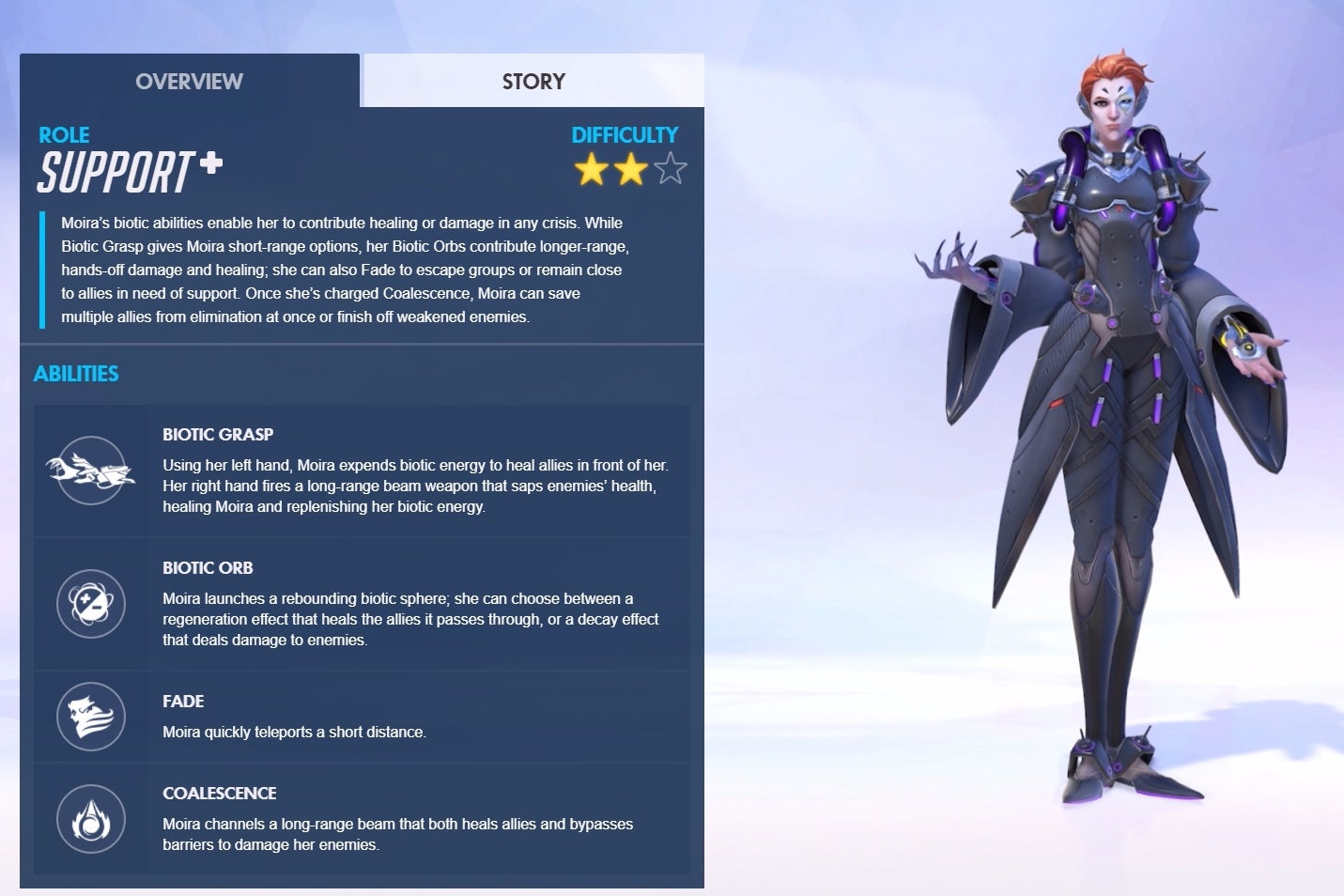 Blimey it's a new Overwatch map, hero and animated short | Eurogamer.net