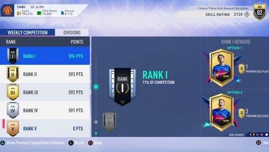FIFA 19 heeft nieuwe FUT-modus Division Rivals