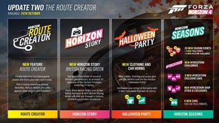 Do Forza Horizon 4 konečně přijde možnost tvorby závodních tras