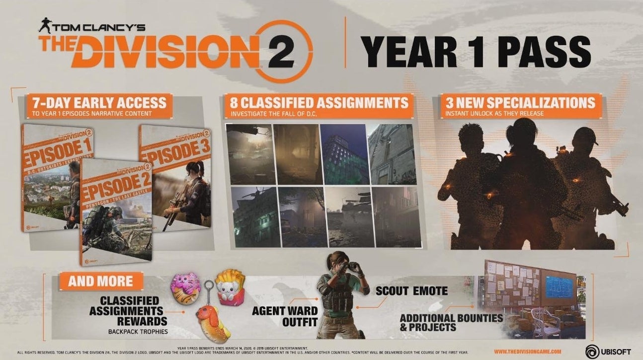 Inhoud The Division 2 season pass van Year 1 bekend