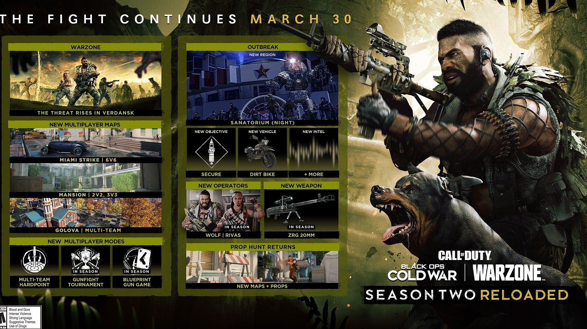 Nieuwe Call of Duty: Warzone update is bijna 60GB groot