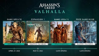 Ubisoft will now spend longer on each Assassin's Creed Valhalla patch before release