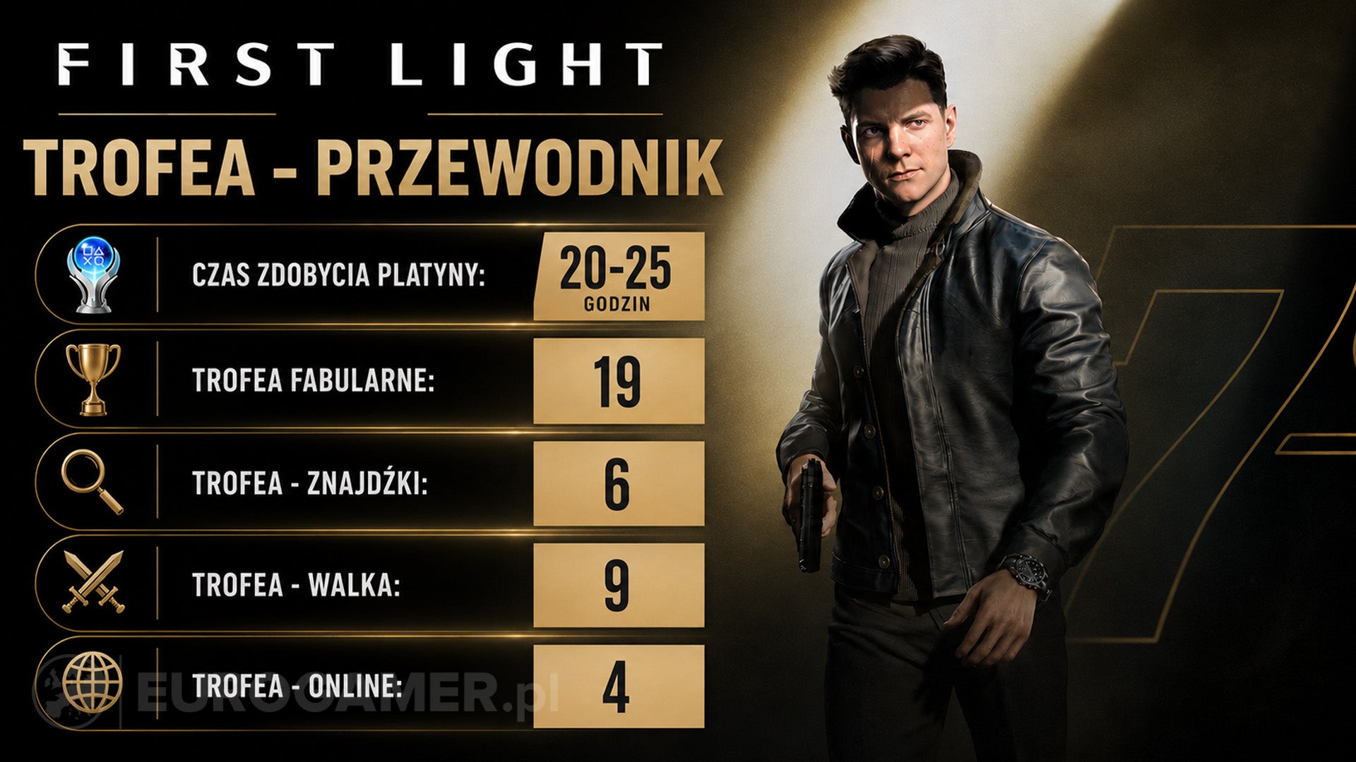007 First Light - trofea, osiągnięcia, platyna, przewodnik | Eurogamer.pl