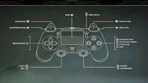 God of War - sterowanie na PS5 i PS4