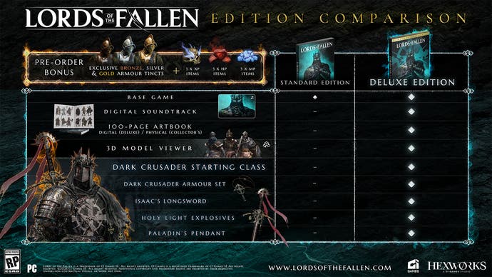 Lords of the Fallen edition comparison