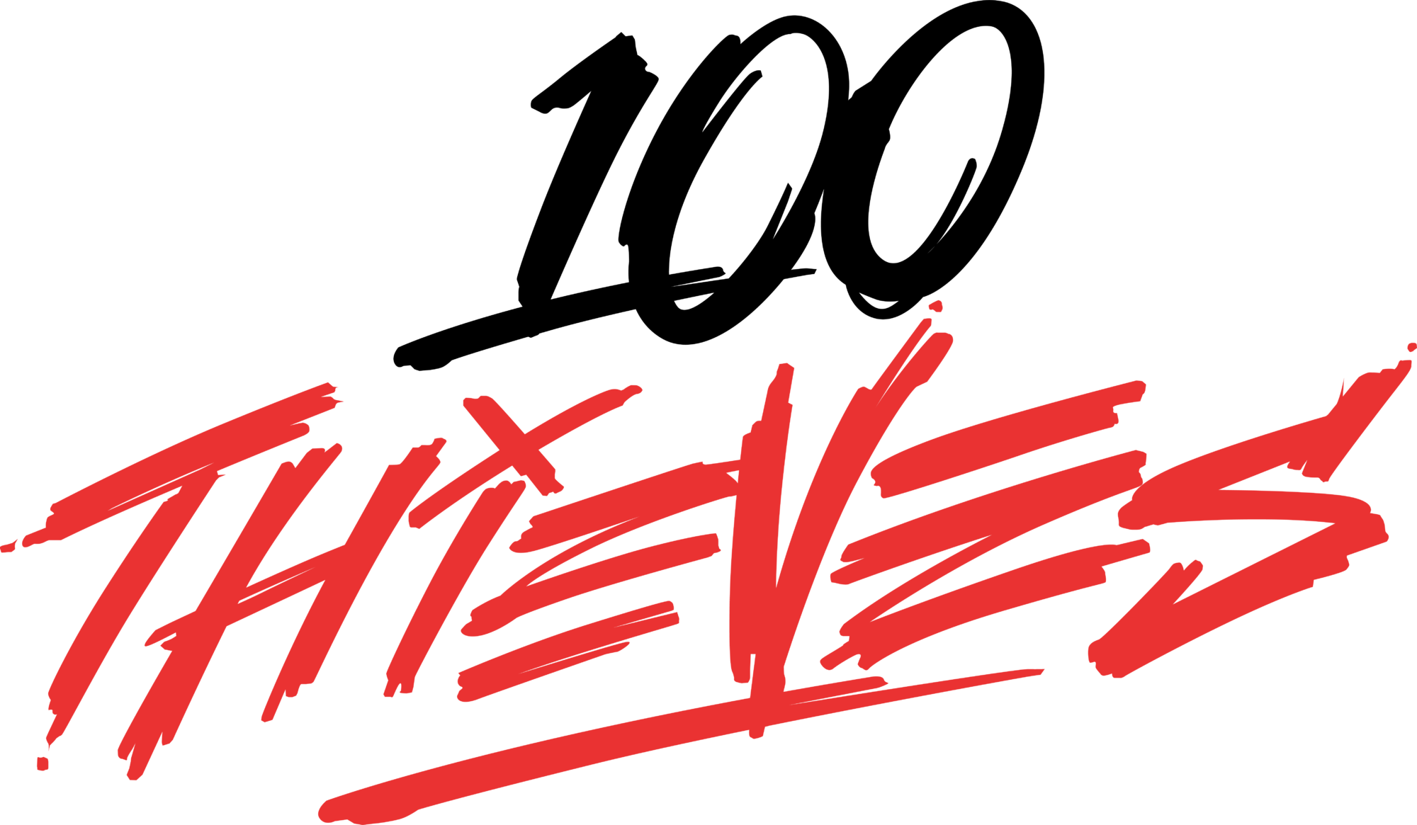 100 Thieves raises $60m in Series C funding round