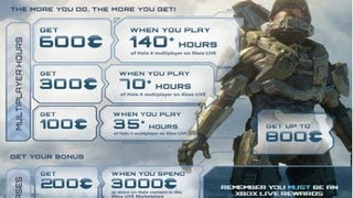 Play Halo 4 for six hours every day this month and receive £5.10
