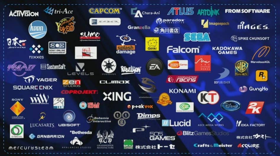 Every PlayStation 4 game every developer announced so far