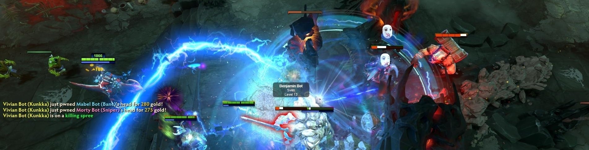 Dota 2 communicatie bans tonen positief resultaat