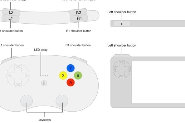 Apples and oranges | Eurogamer.net