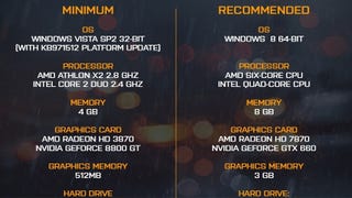 Battlefield 4 PC minimum and recommended specs confirmed