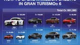 Gran Turismo 6 z transakcjami cyfrowymi
