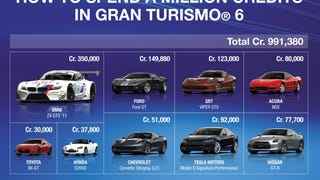Gran Turismo 6 tem microtransações