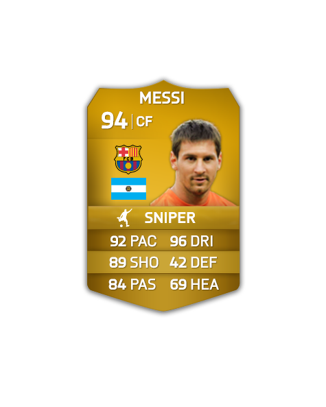 The mystery of FIFA Ultimate Team's rarest items | Eurogamer.net