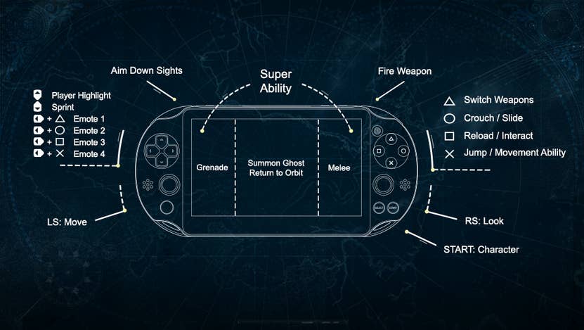 Ps vita destiny deals 2