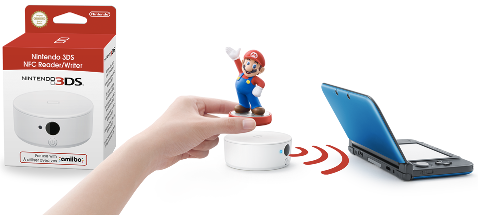 3DS NFC Reader/Writer dated for October in Europe | Eurogamer.net