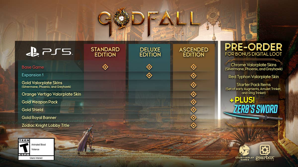 Godfall ps5 pre outlet order