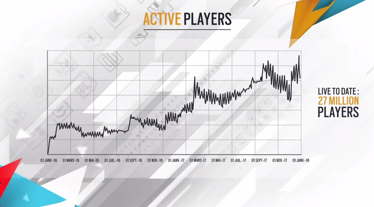 Rainbow Six Siege &ldquo;will be here for the next 10 years&rdquo; | Eurogamer.net