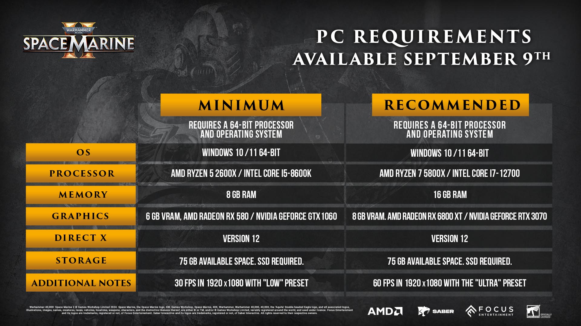 Omnissiah be praised, Warhammer 40,000: Space Marine 2's system requirements are here