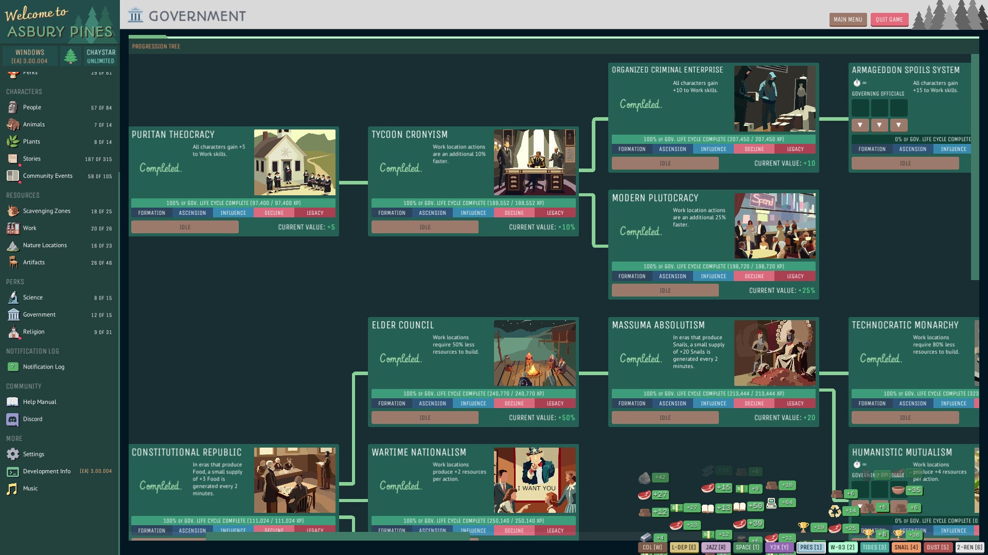 A flowchart of people and places on green index cards from Asbury Pines - 1