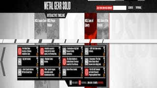 Contribute to Metal Gear Solid's Saga