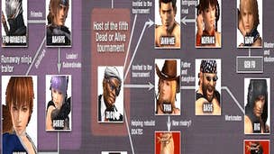 Dead or Alive 5 site offers explanatory character chart