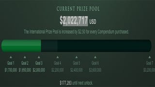 Dota 2: The International prize pool now over $2 million