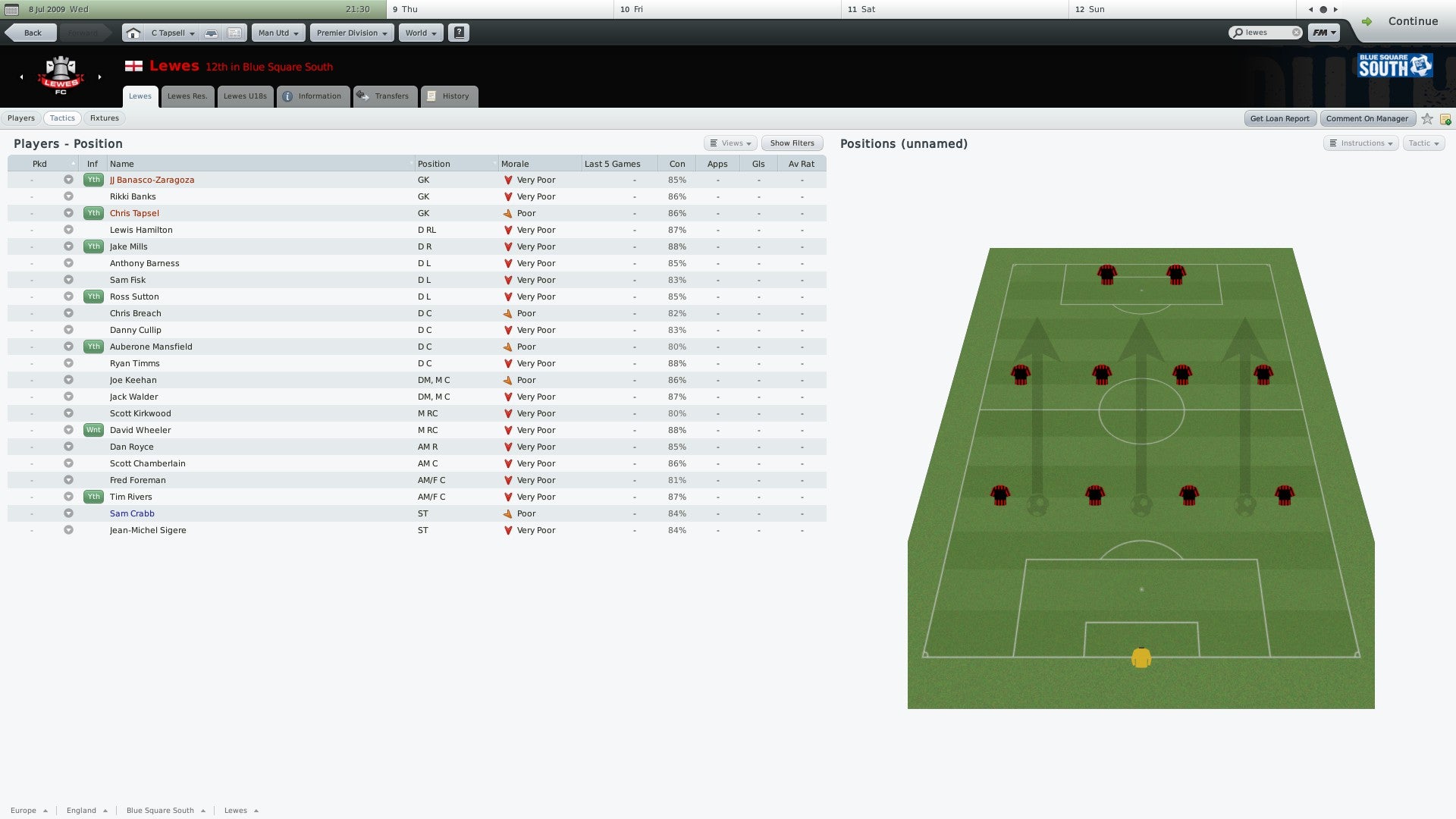 I was in Football Manager and I don't know how to feel about it ...
