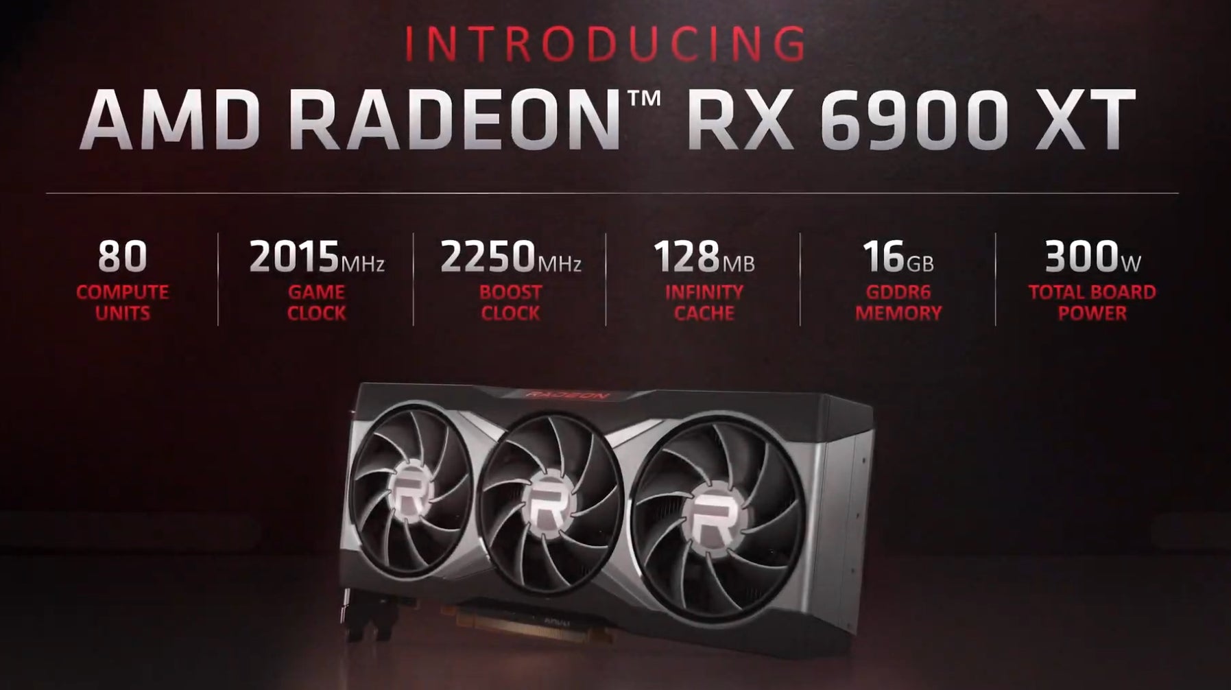 Is Radeon Graphics Good AMD unveils three Radeon 6000 graphics cards with ray tracing and RTX ...