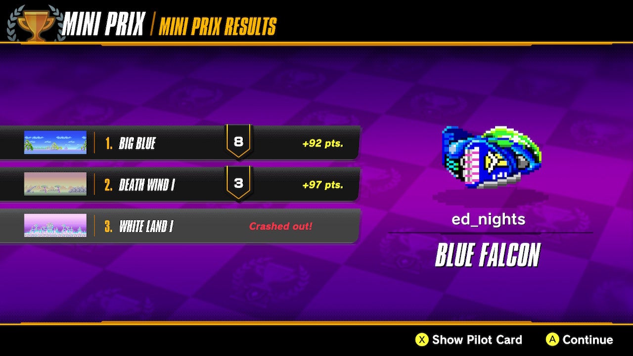 Mini Prix results screen, crashing out after three races