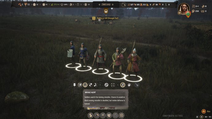 A screenshot showing five members of a retinue in Manor Lords, as well as their morale.