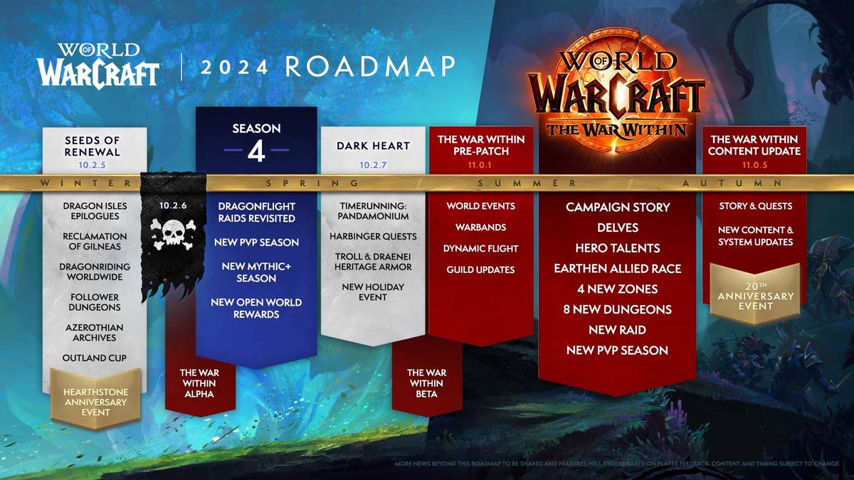 World Of Warcraft expansion The War Within will release over