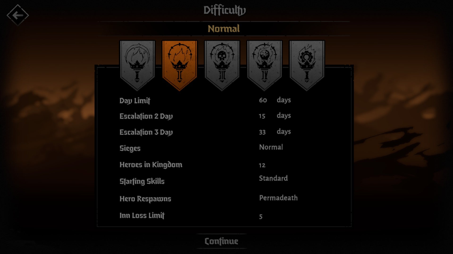 A choice of difficulty settings in Darkest Dungeon 2's Kingdoms mode - 4