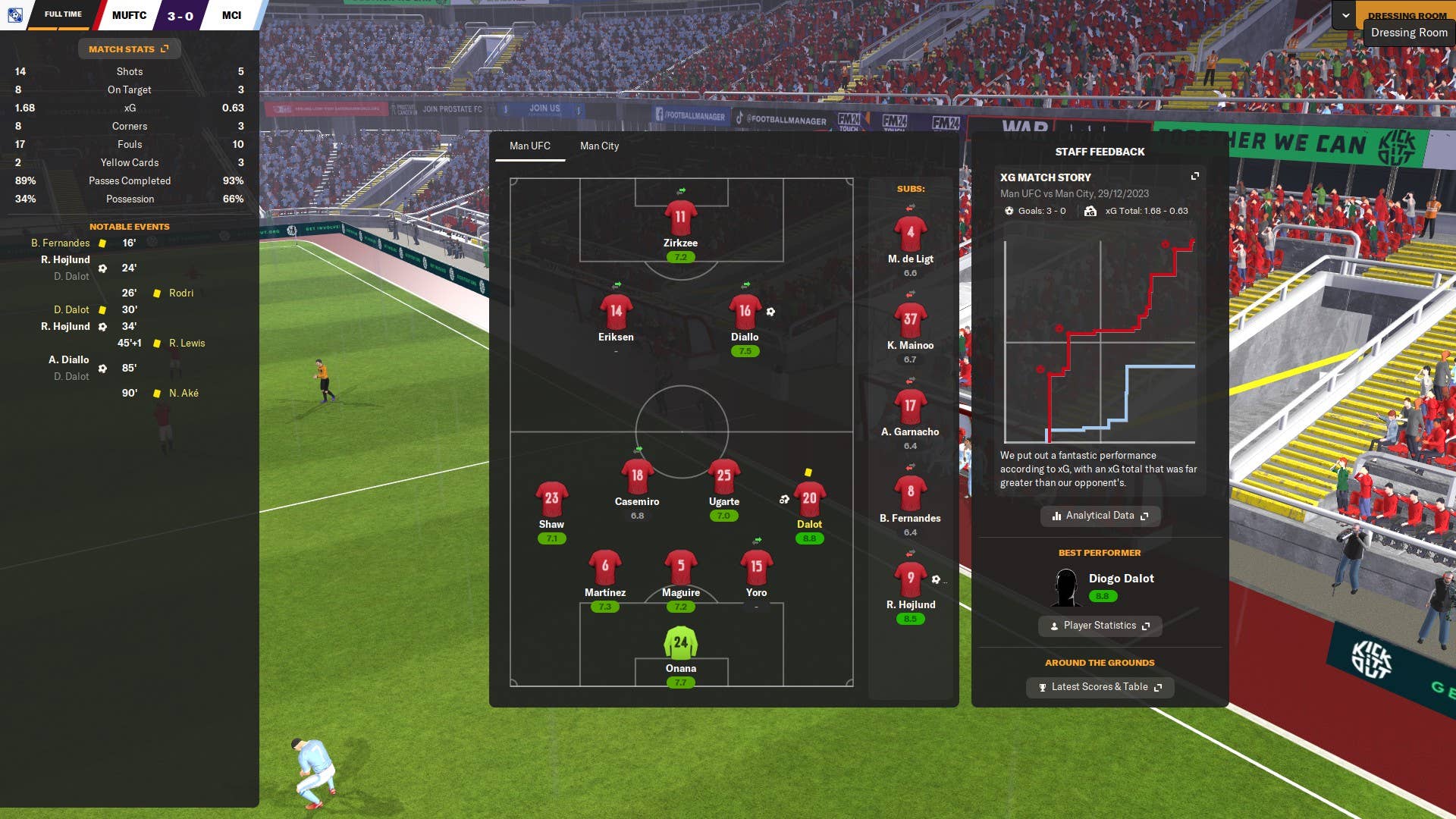 FM 24 screenshot showing Manchester United beating Man City 3-0