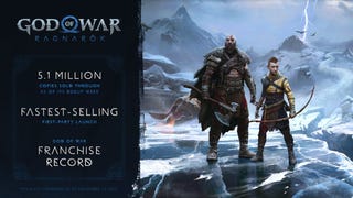 God of War Ragnarok vendeu mais de 5 milhões de unidades em 5 dias