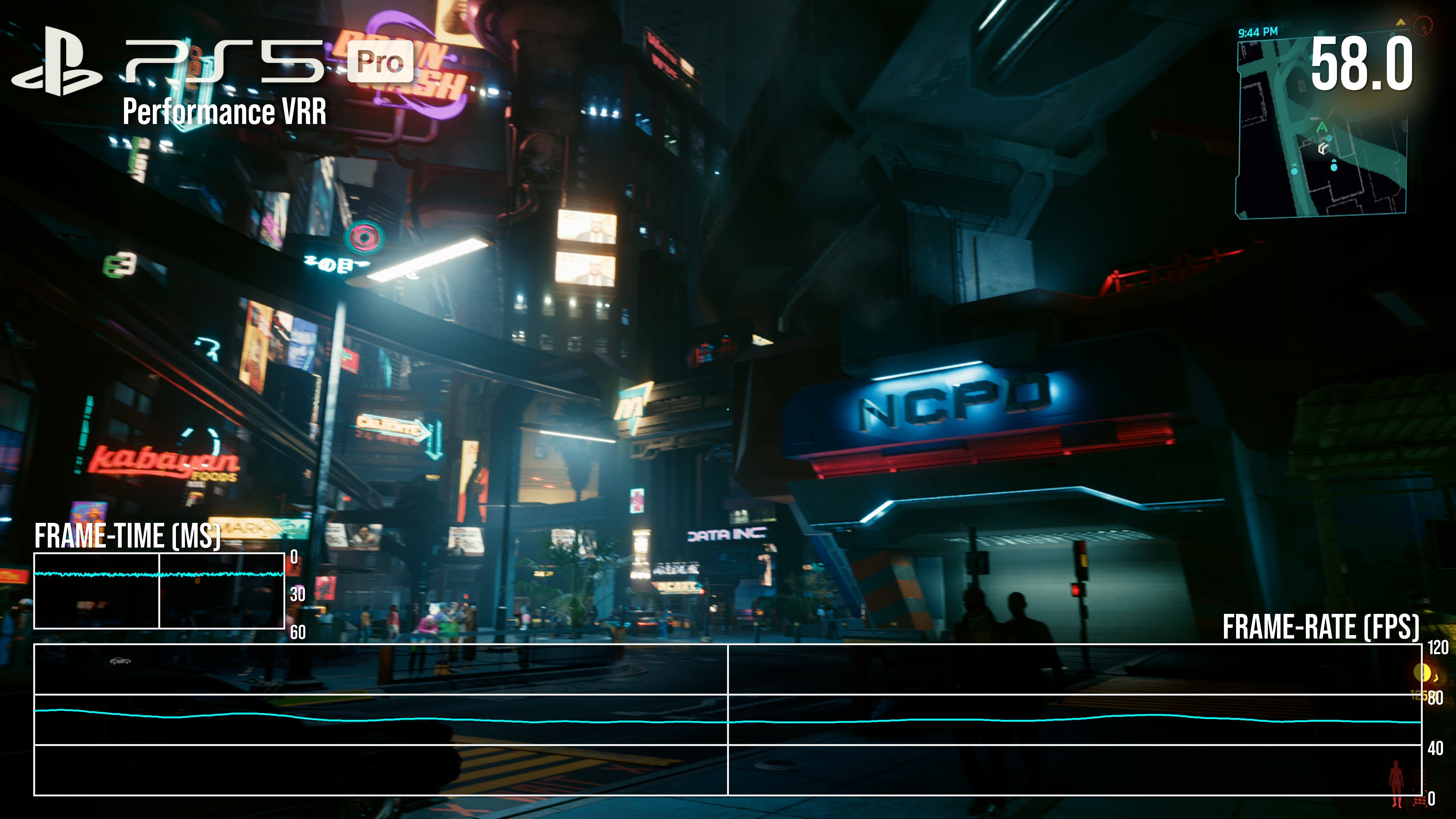 Performance improvements in Cyberpunk 2077 running in unlocked VRR mode on PlayStation 5 Pro.