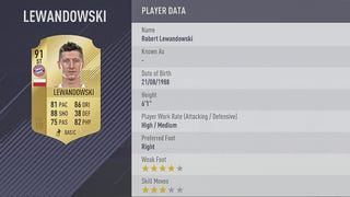 Stu najlepszych piłkarzy FIFA 18 - Lewandowski szósty