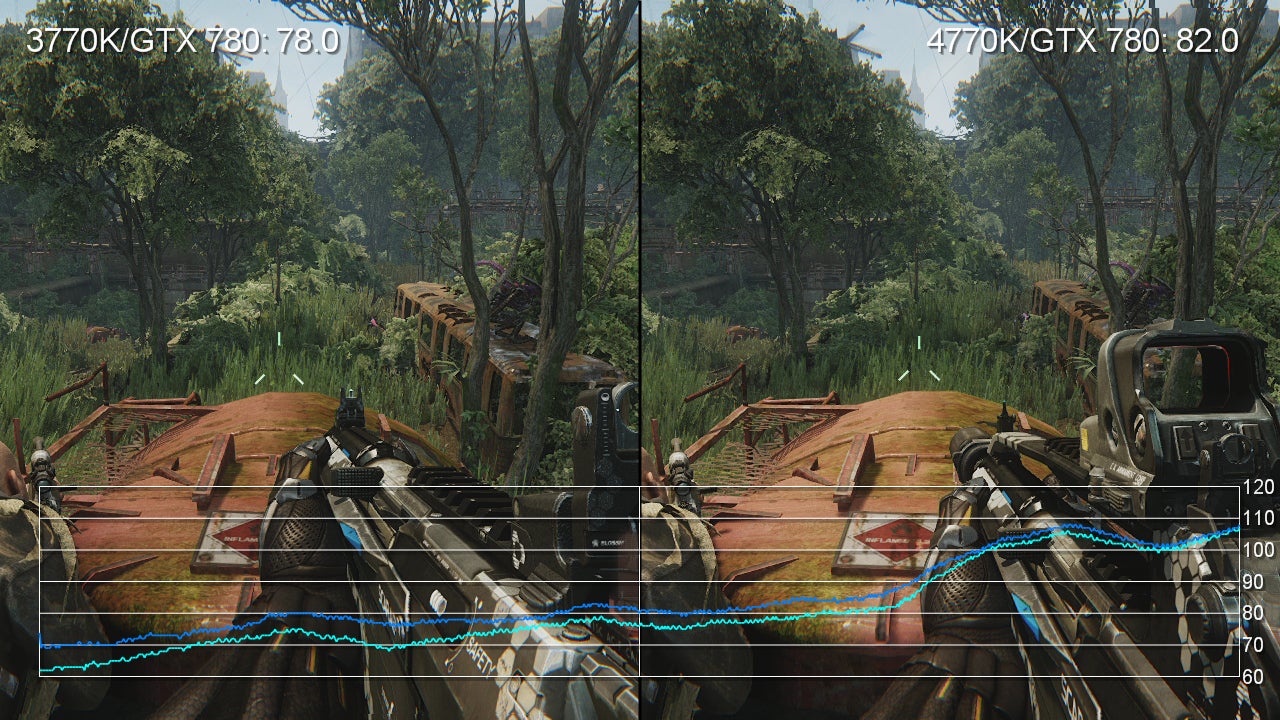 Teoria: 1080p30 vs 720p60 - pode a nova geração deixar-nos escolher ...