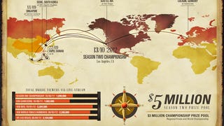 League of Legends mette in palio il premio più ricco della storia degli eSport