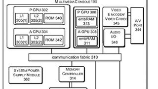 Microsoft meldet Patent für skalierbare Konsolen-Hardware an