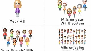 Wii U seguirá teniendo Códigos Amigo, pero será algo "más simple"