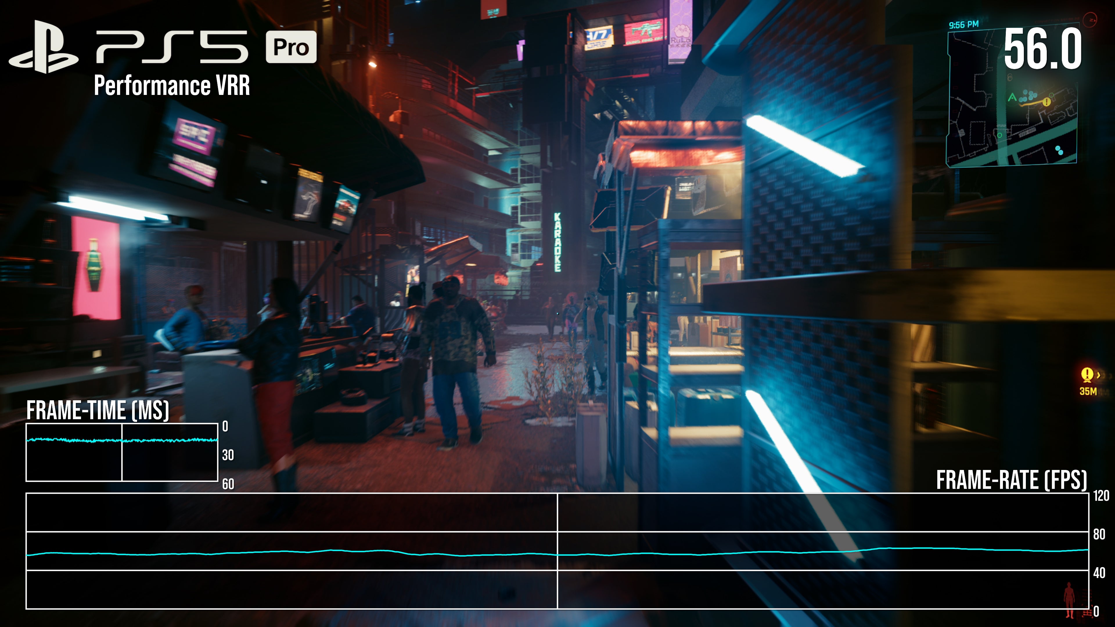 Performance improvements in Cyberpunk 2077 running in unlocked VRR mode on PlayStation 5 Pro.
