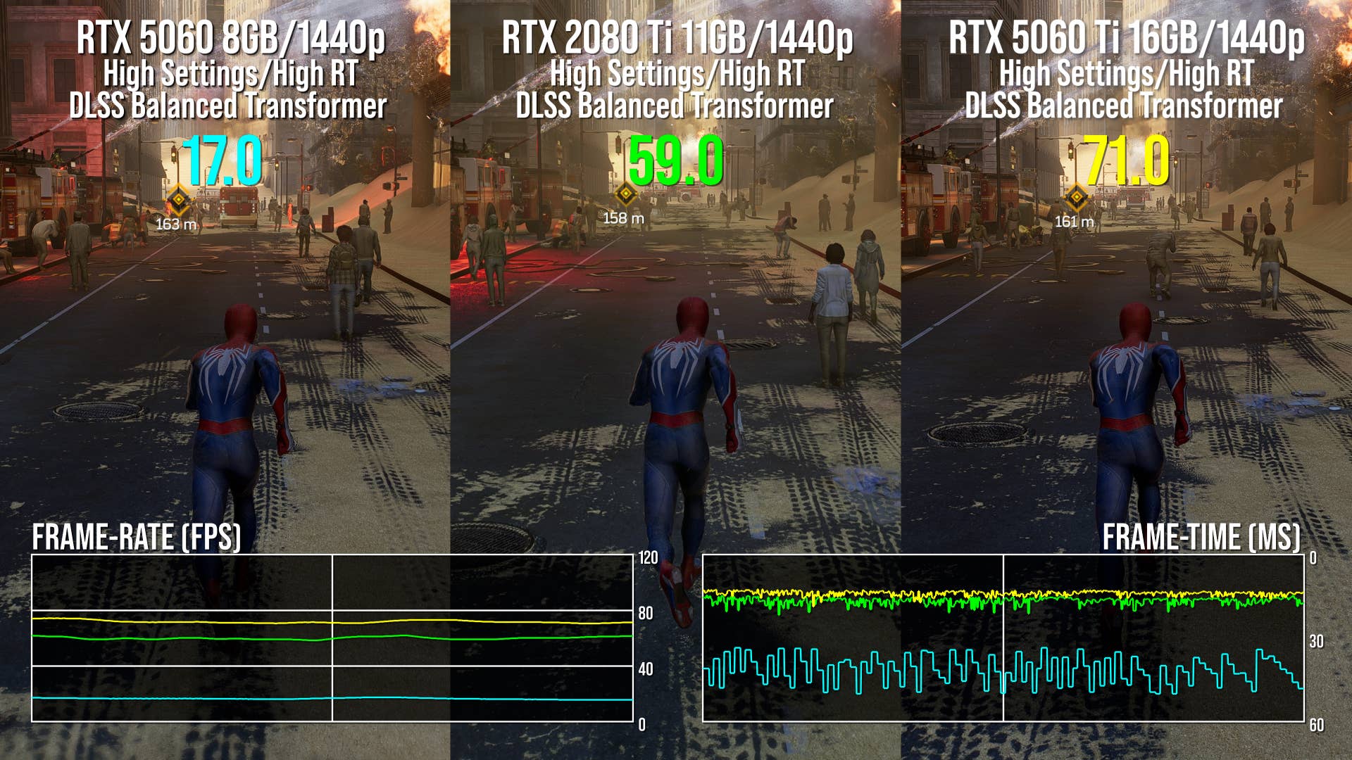 Nvidia S Rtx 2080 Ti Revisited In 2025 Seven Years Old And It S Nvidia S Rtx 2080 Ti Revisited In 2025 Seven Years Old And It S
