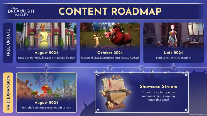 Disney Dreamlight Valley’s 2024 remaining roadmap.